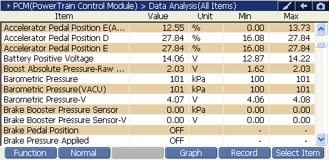2000 RPM preview